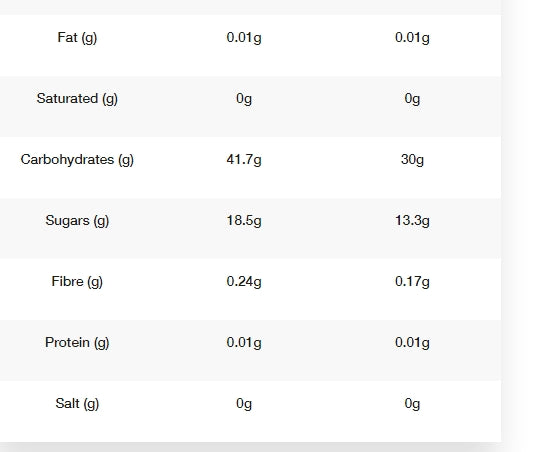 Styrkr GEL30 Dual-Carb (L-Citrulline) 60ml - Bog Dog Running