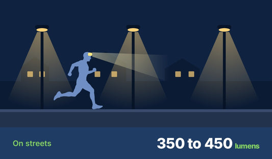 How many lumens do you need for running in the dark?