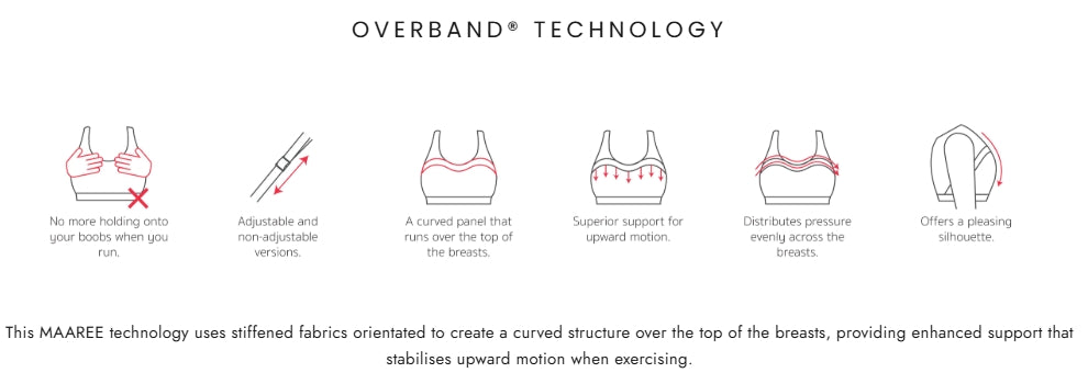 Maaree Empower Sports Bra - Bog Dog Running