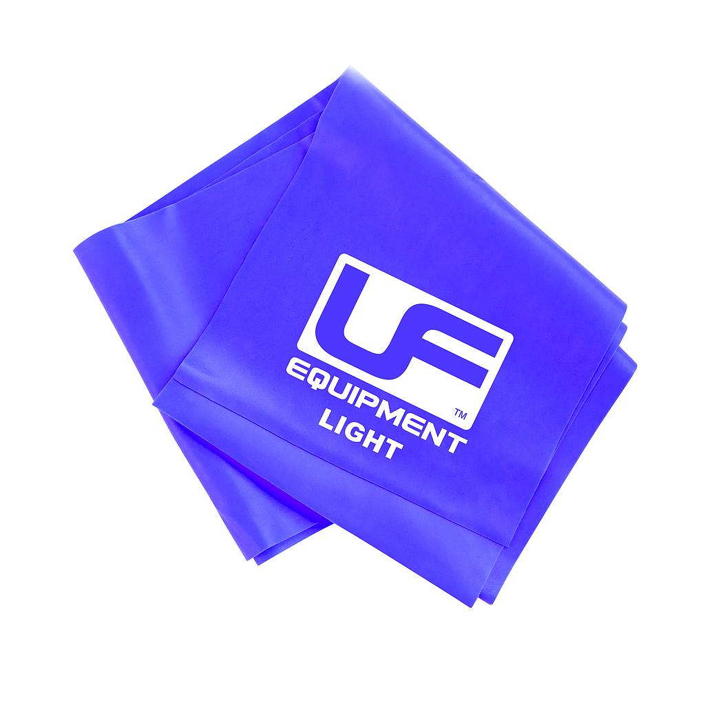 Urban Fitness Resistance Band
