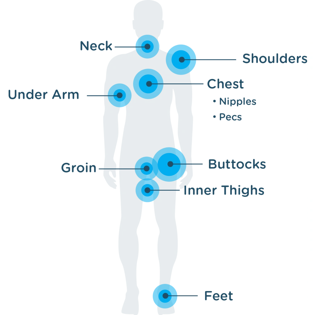 Body Glide The Original Anti-Chafe 42g Body Glide