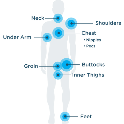 Body Glide The Original Anti-Chafe 42g Body Glide
