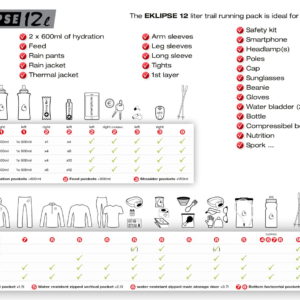 Instinct Eklipse 12L Running Pack - Bog Dog Running