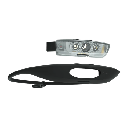 Knog Bandicoot Run 250 Headlamp Knog
