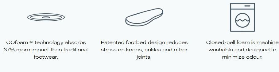 Ooofos OOahh Slider - Bog Dog Running