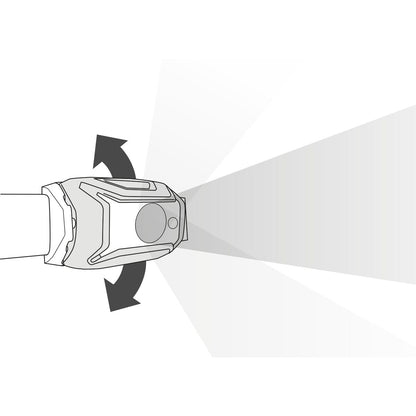Petzl TIKKA® Headlamp Petzl