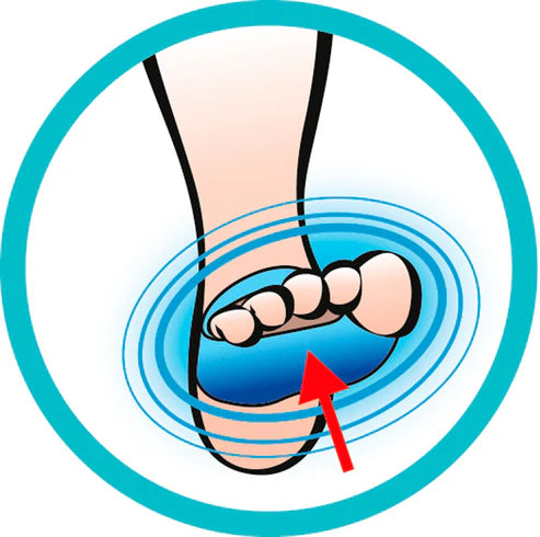 Sidas Gel Plantar Protectors - Bog Dog Running