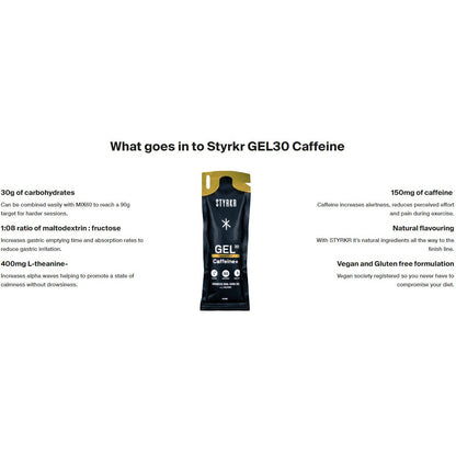 STYRKR GEL30 Caffeine Dual-Carb Energy Gel - Single Bog Dog Running