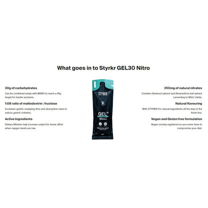 STYRKR GEL30 Nitro Dual-Carb Energy Gel - Single Bog Dog Running