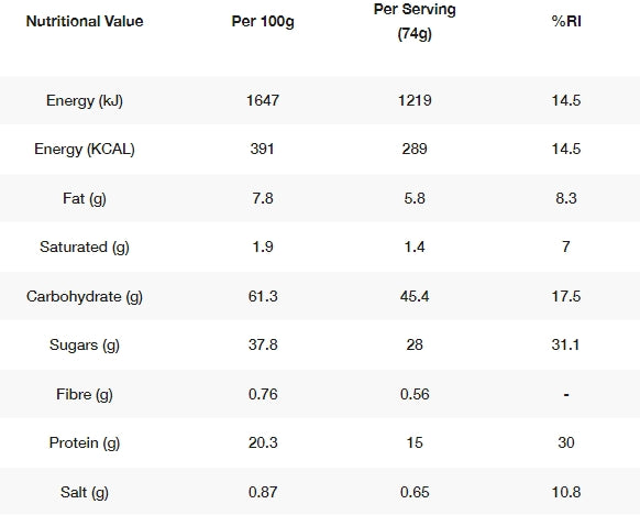 Styrkr Protein Rice Bar+ - Bog Dog Running