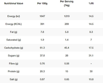 Styrkr Protein Rice Bar+ - Bog Dog Running