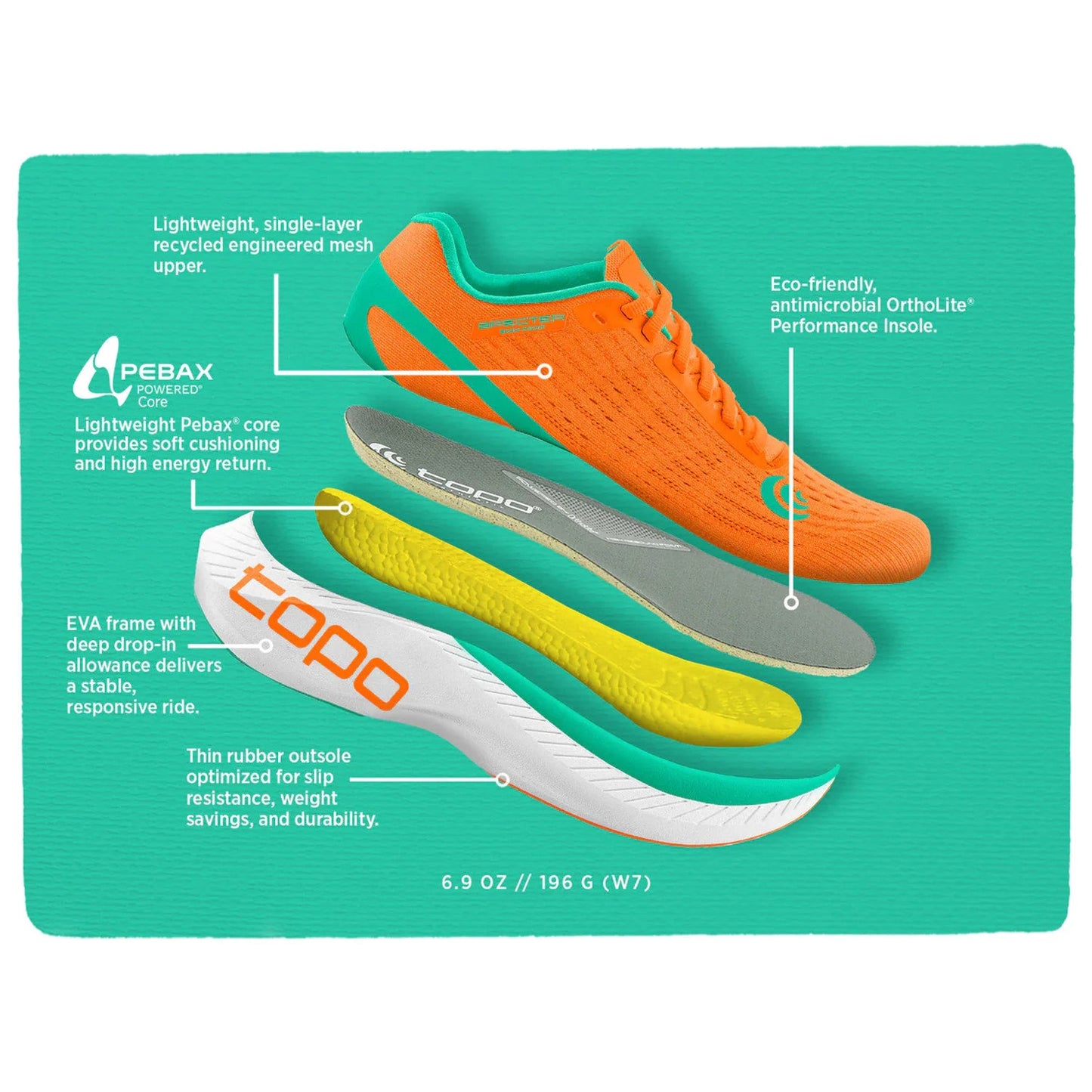 Topo Specter Women's Shoe - Bog Dog Running