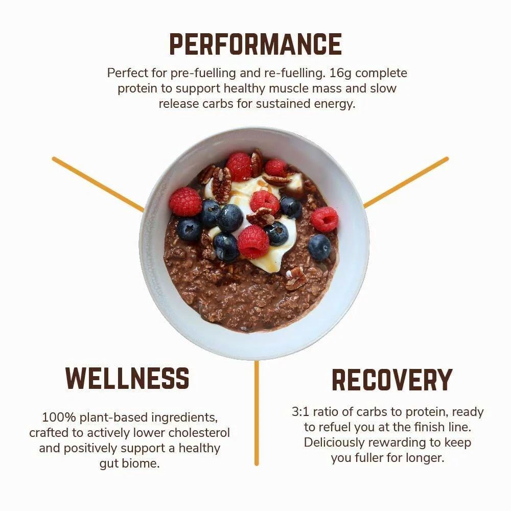 Veloforte Overnight Oats - Bog Dog Running